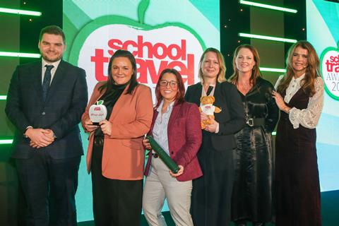 School Travel Awards 2024: Best Sporting Venue